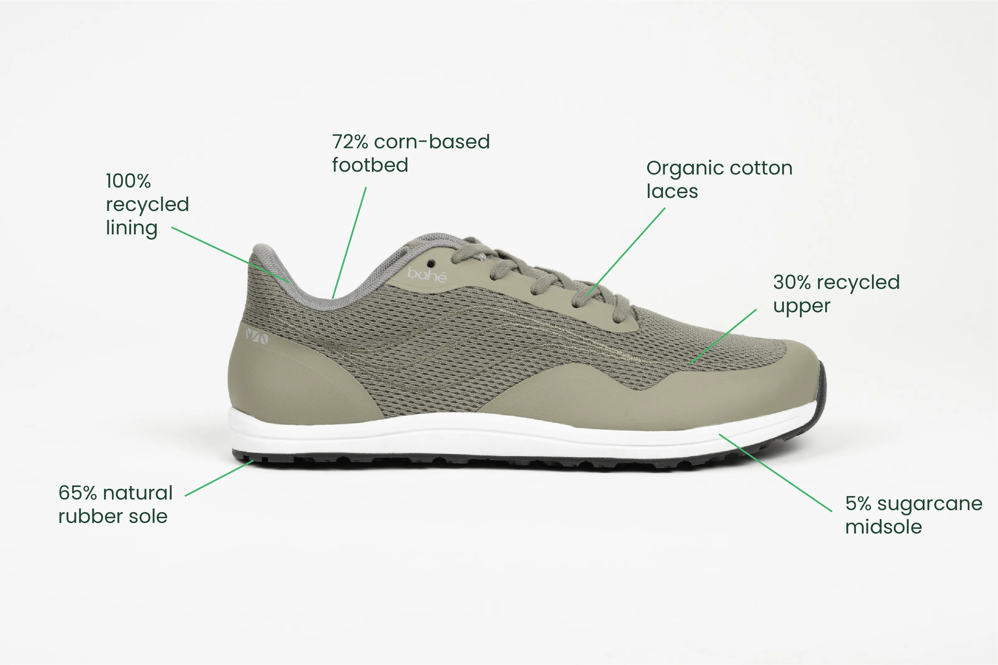 Men's Revive Grounding Barefoot Vegan Sneakers | Forest